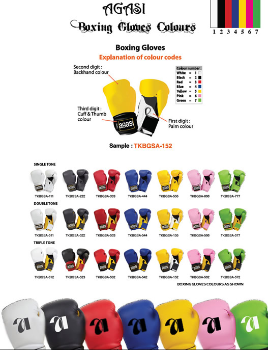 Boxing Gloves Details